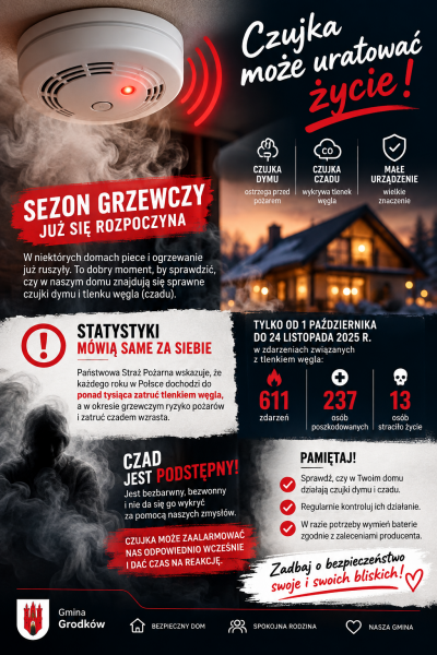Sezon grzewczy – zadbajmy o bezpieczeństwo